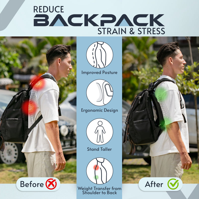 Load image into Gallery viewer, VentaPak - Backpack Comfort Accessory   Lightweight &lt;12 OZ by VENTAPAK
