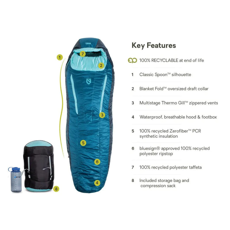 Load image into Gallery viewer, Nemo Equipment Forte Endless Promise Womens 20 Degree Long Sleeping Bag
