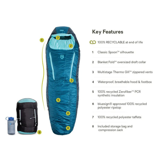 Nemo Equipment Forte Endless Promise Womens 20 Degree Long Sleeping Bag