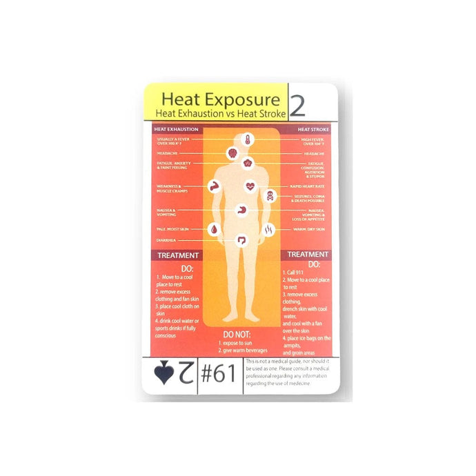 Grim Workshop Tip Card:#61 Tip Card- Heat Exhaustion Vs. Heat Stroke