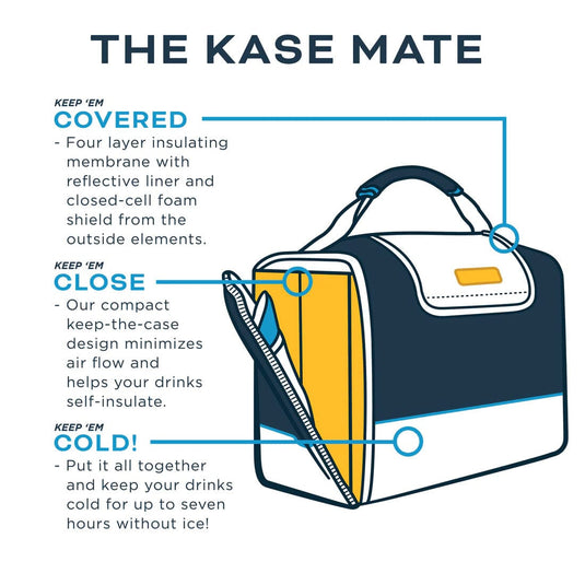 Kanga The Kase Mate 12-Pack Cooler | Retro Cooler