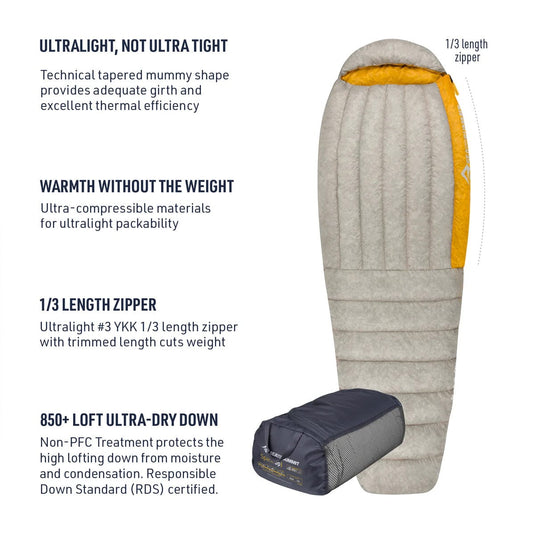 Sea To Summit Spark Ultralight Down 40 Degree Sleeping Bag