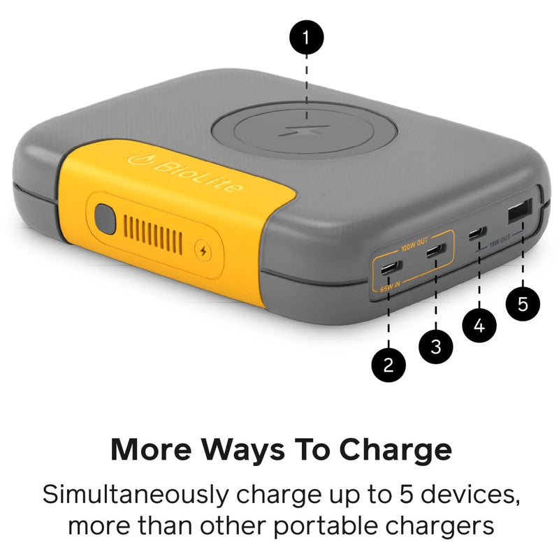 Load image into Gallery viewer, Biolite Charge 100 MAX
