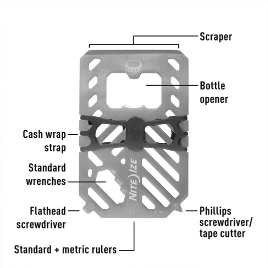 Nite Ize Financial Tool Multi Tool Wallet