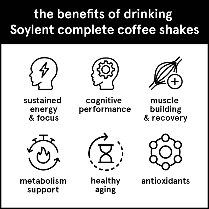 Load image into Gallery viewer, Soylent complete coffee - chai by Soylent
