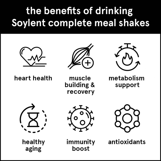 Soylent complete meal - banana by Soylent