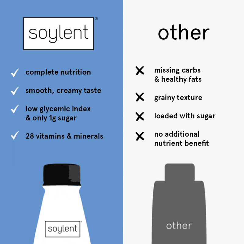 Load image into Gallery viewer, Soylent complete meal - strawberry by Soylent
