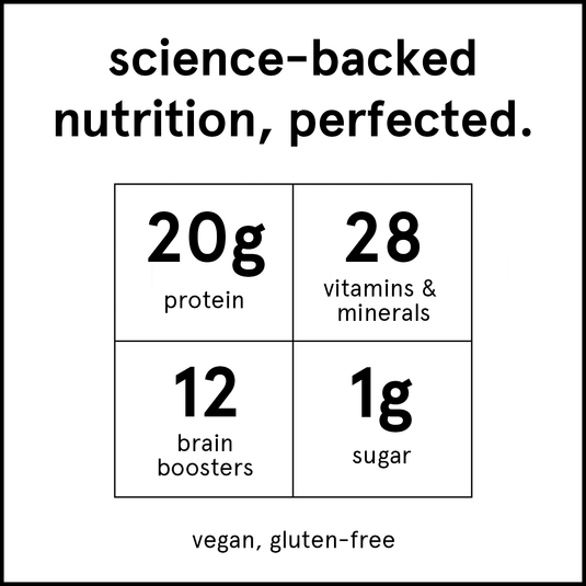 Soylent complete meal - banana by Soylent