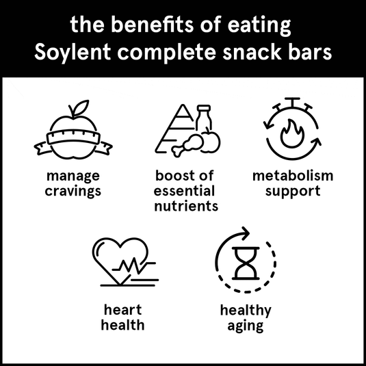 Soylent complete snack - peanut butter chocolate chip by Soylent