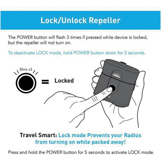 Thermacell Radius Repeller 12HR