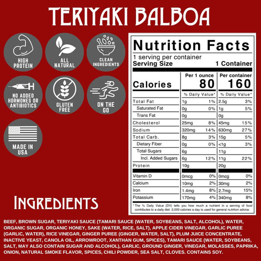 Righteous Felon Craft Teriyaki Balboa Beef Jerky