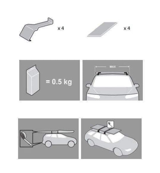 Whispbar Fit Kit