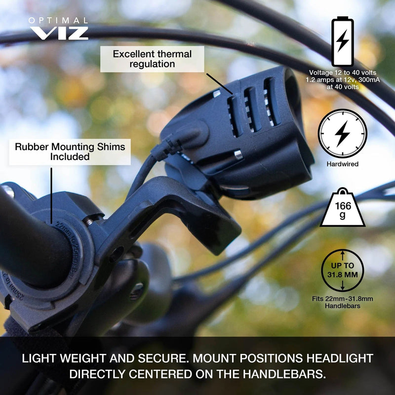 Load image into Gallery viewer, NiteRider Epro 1000 Front Headlamp for Electric Bikes
