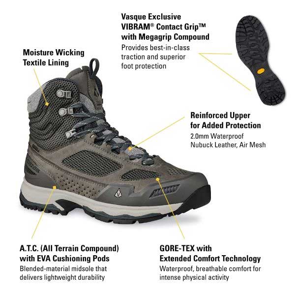 Load image into Gallery viewer, Vasque Breeze AT GTX Waterproof Hiking Boot - Women&#39;s
