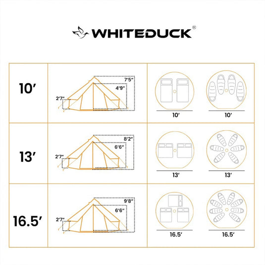 White Duck Regatta 13'1" Bell Water Repellant Tents