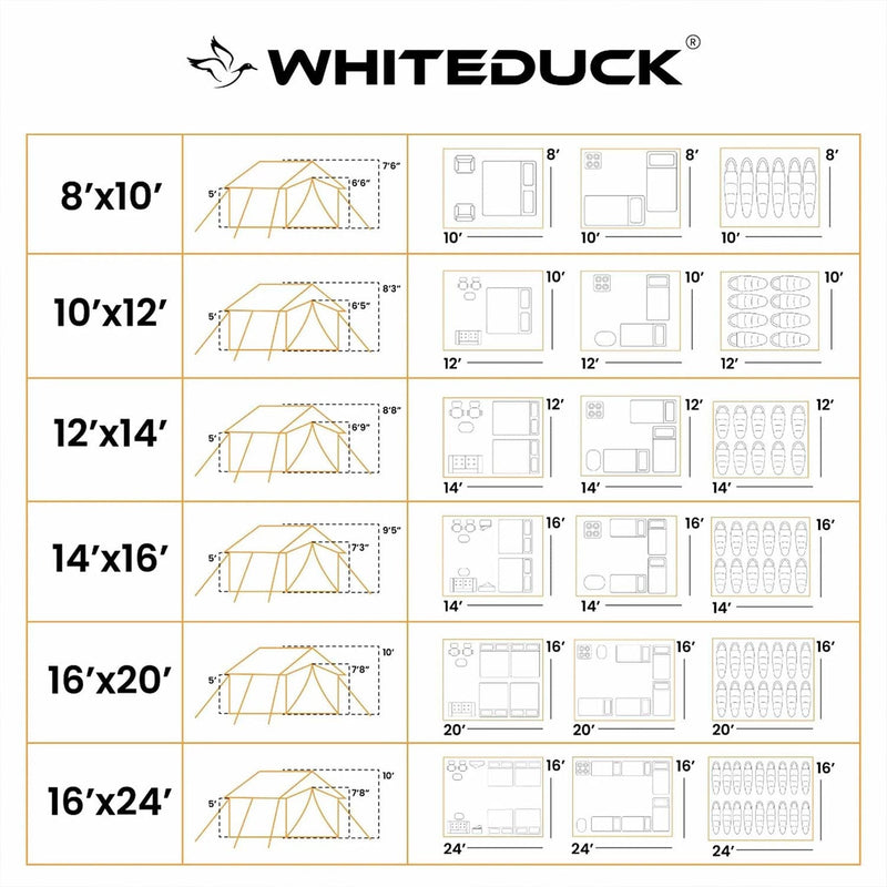 Load image into Gallery viewer, White Duck Alpha 8&#39;x10&#39; Wall Fire Wall Repellent Tent
