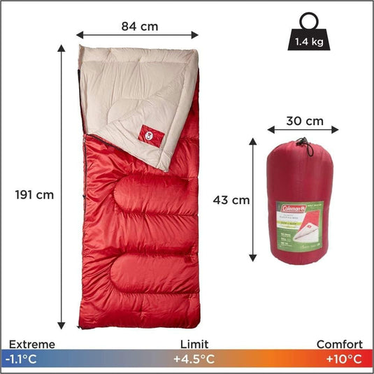 Coleman Palmetto Cool Weather Sleeping Bag